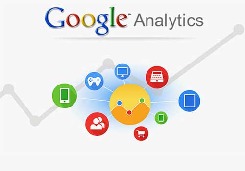 谷歌數(shù)據(jù)分析