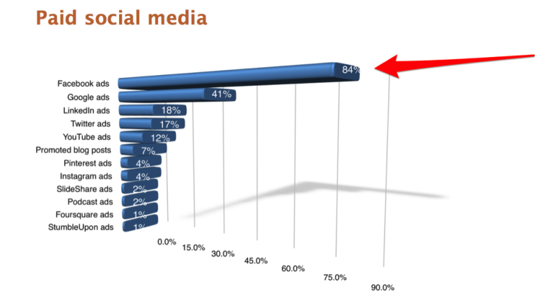 jumi-Analysis-of-foreign-social-media.jpg